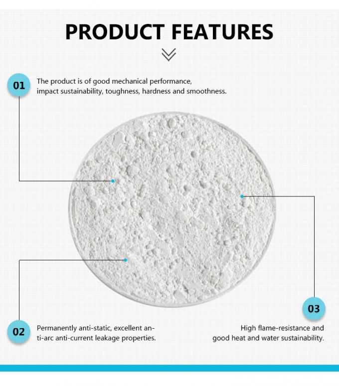 白い色の尿素の鋳造物の混合物CAS 108電化製品のための78 1 0