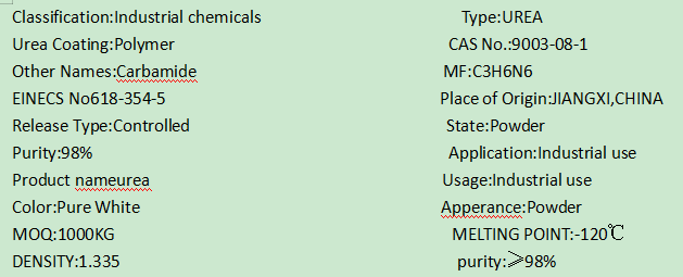 テーブルウェアのための産業化学UFの尿素の鋳造物の混合物 0